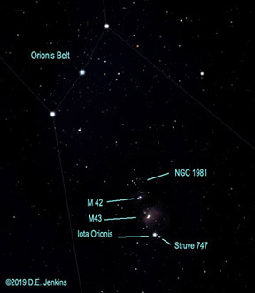 Orion star chart