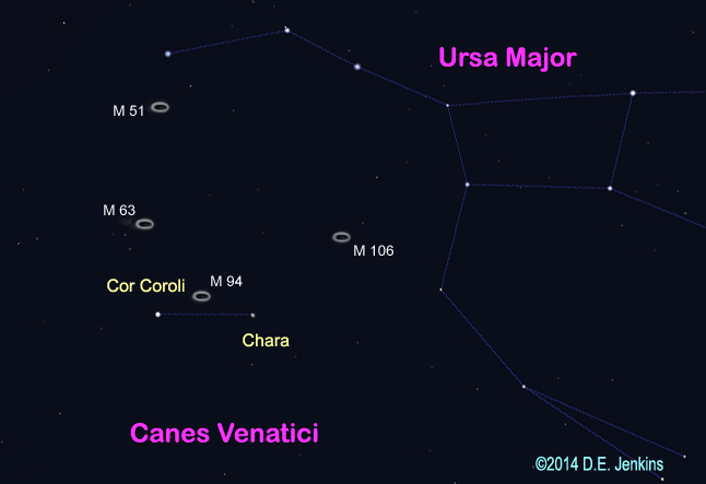 finder chart for Canes Venatici