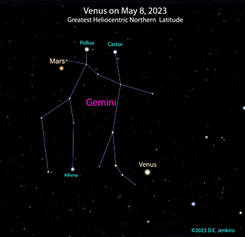Venus on May 8, 2023