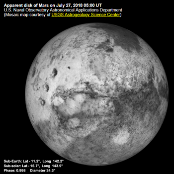 Image of Mars disk at Oppositon 2018 from US Naval Observatory apparent disk app.