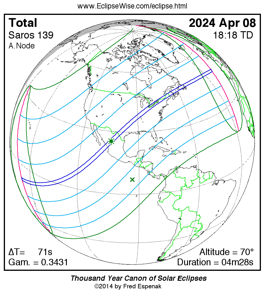 2024 Total Solar Eclipse Diagram
