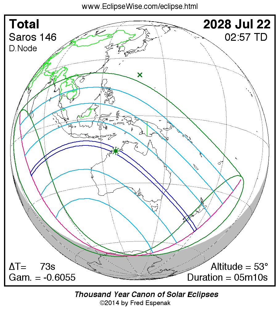 Total Solar Eclipse of July 22, 2028