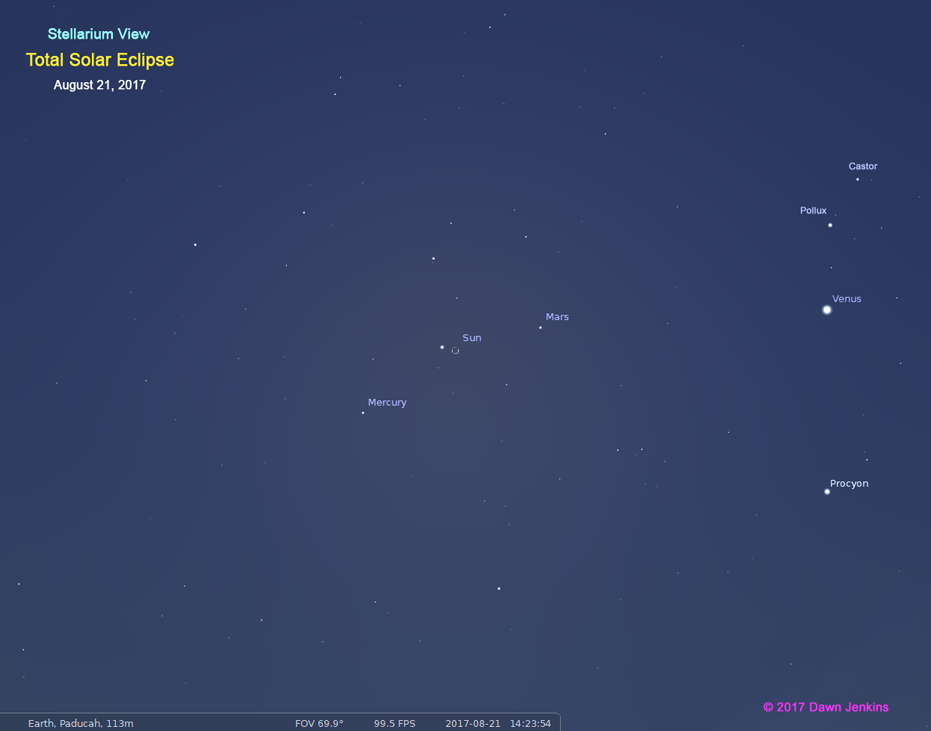 Stellarium screenshot of the sky during totalility