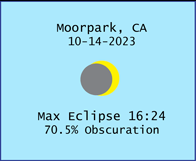 diagram of the eclipse from Moorpark, CA
