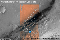 NASA's Where is Curiosity Web App