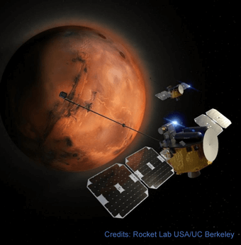 Mars Eacapade Satellite
