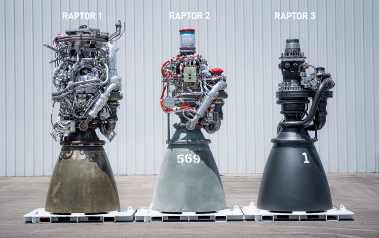 SpaceX's raptor engine family 