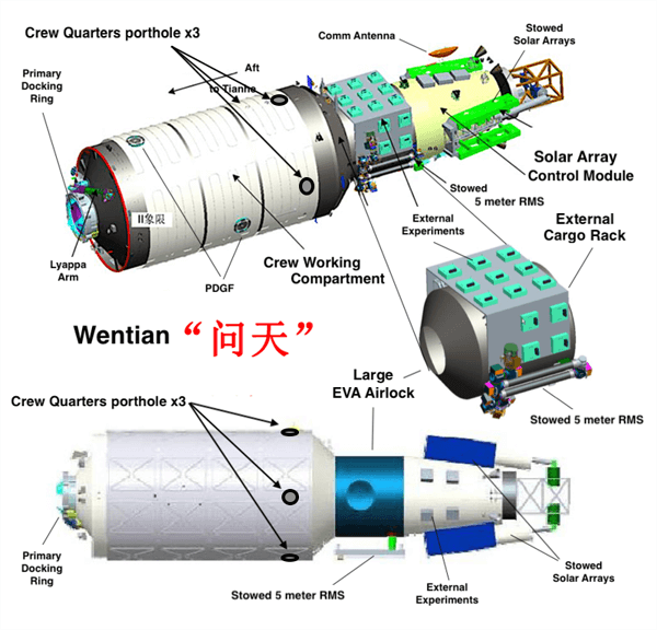 Wentian module of the Tiangong Space Station