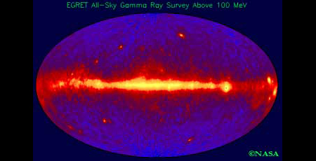 Gamma Ray galaxy from GRO - Compton
