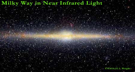 Milky Way in Near Infra-red light, taken by the COBE satellite